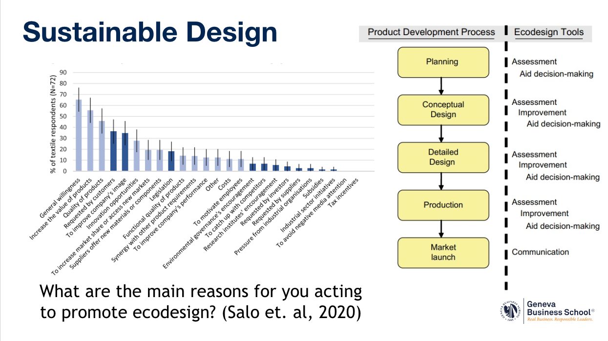 Claudia Tridapalli DBA research - Sustainable design